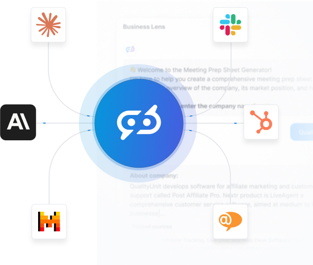 Diagram showing FlowHunt integrations
