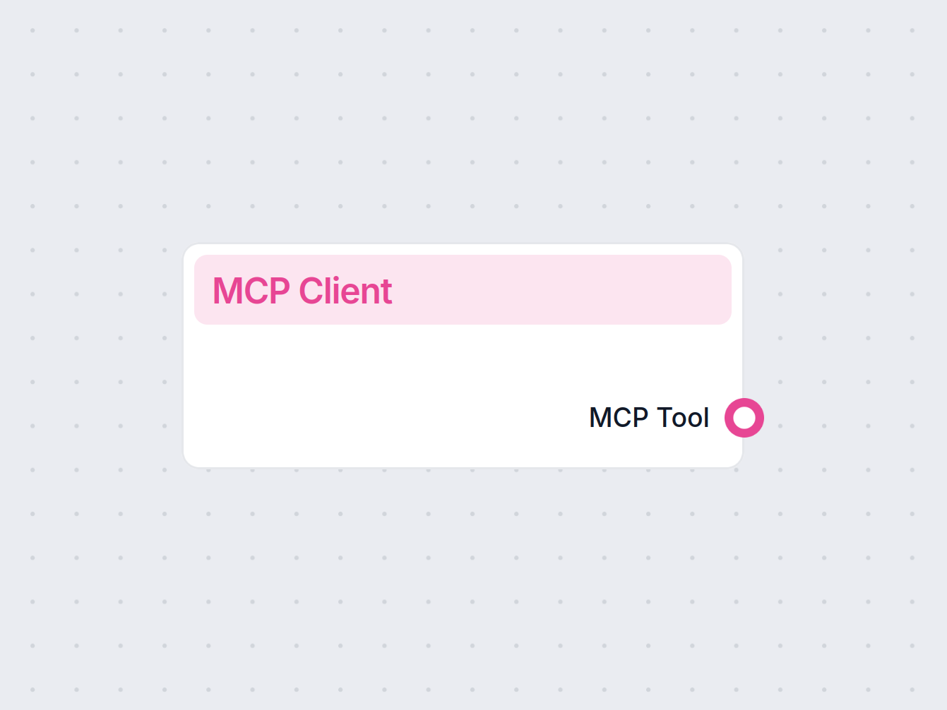 MCP Klient