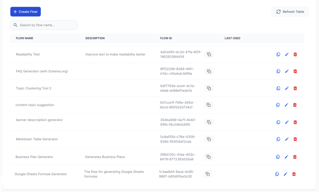 Flow feature overview