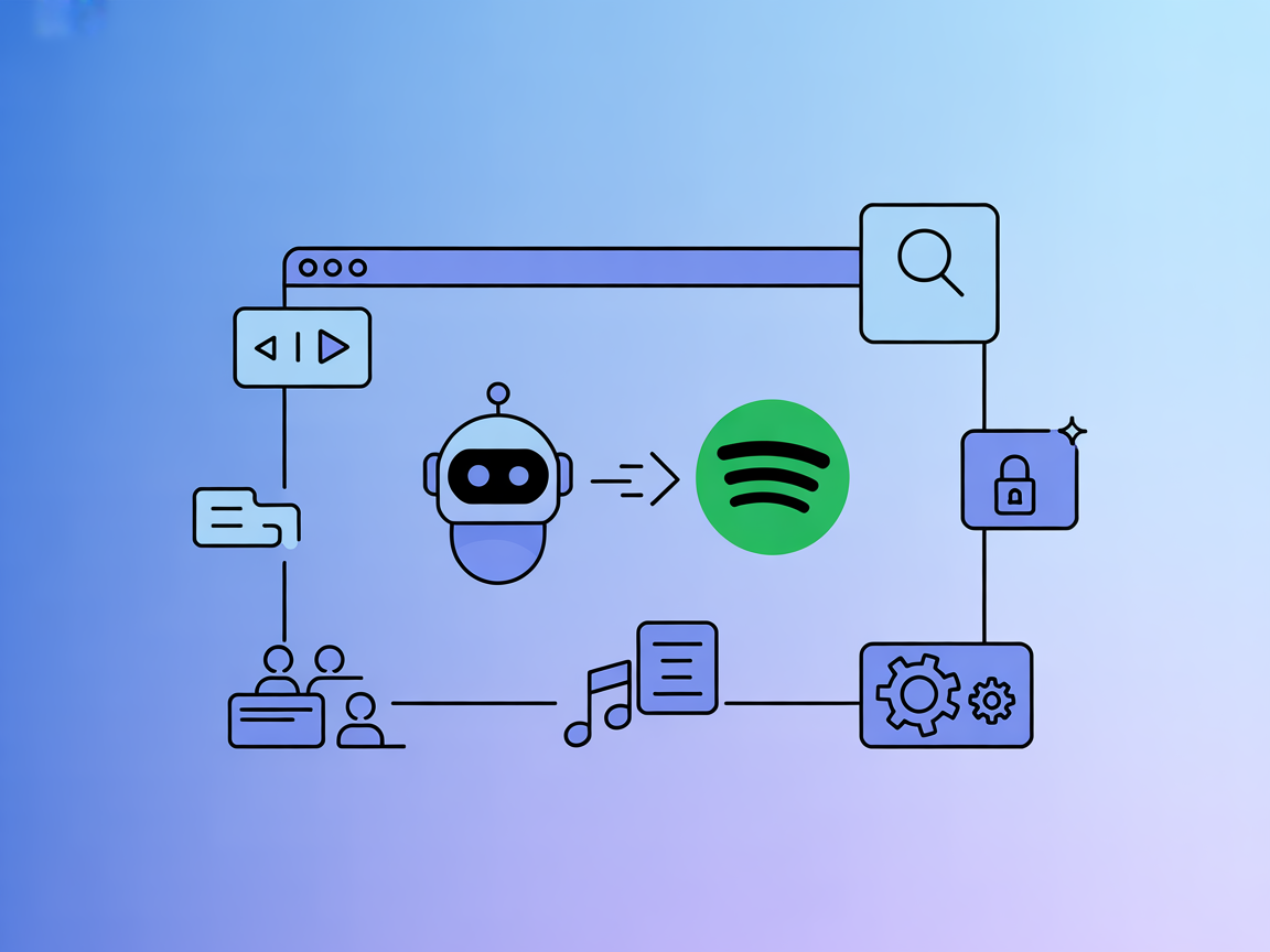 Spotify MCP Integration