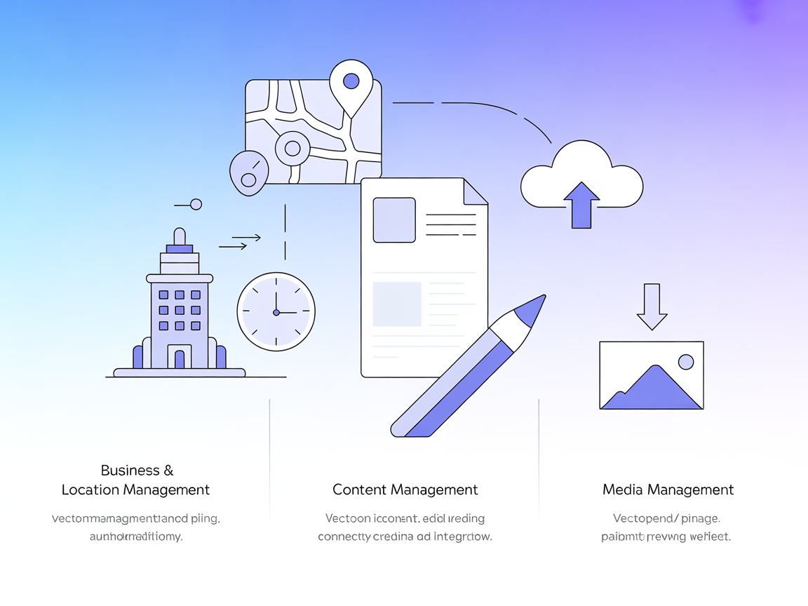 DevHub CMS