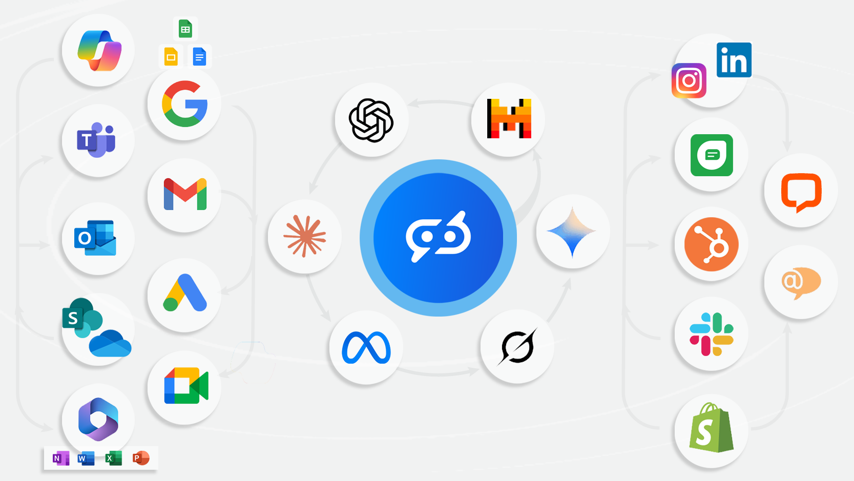 AI for small businesses hero image