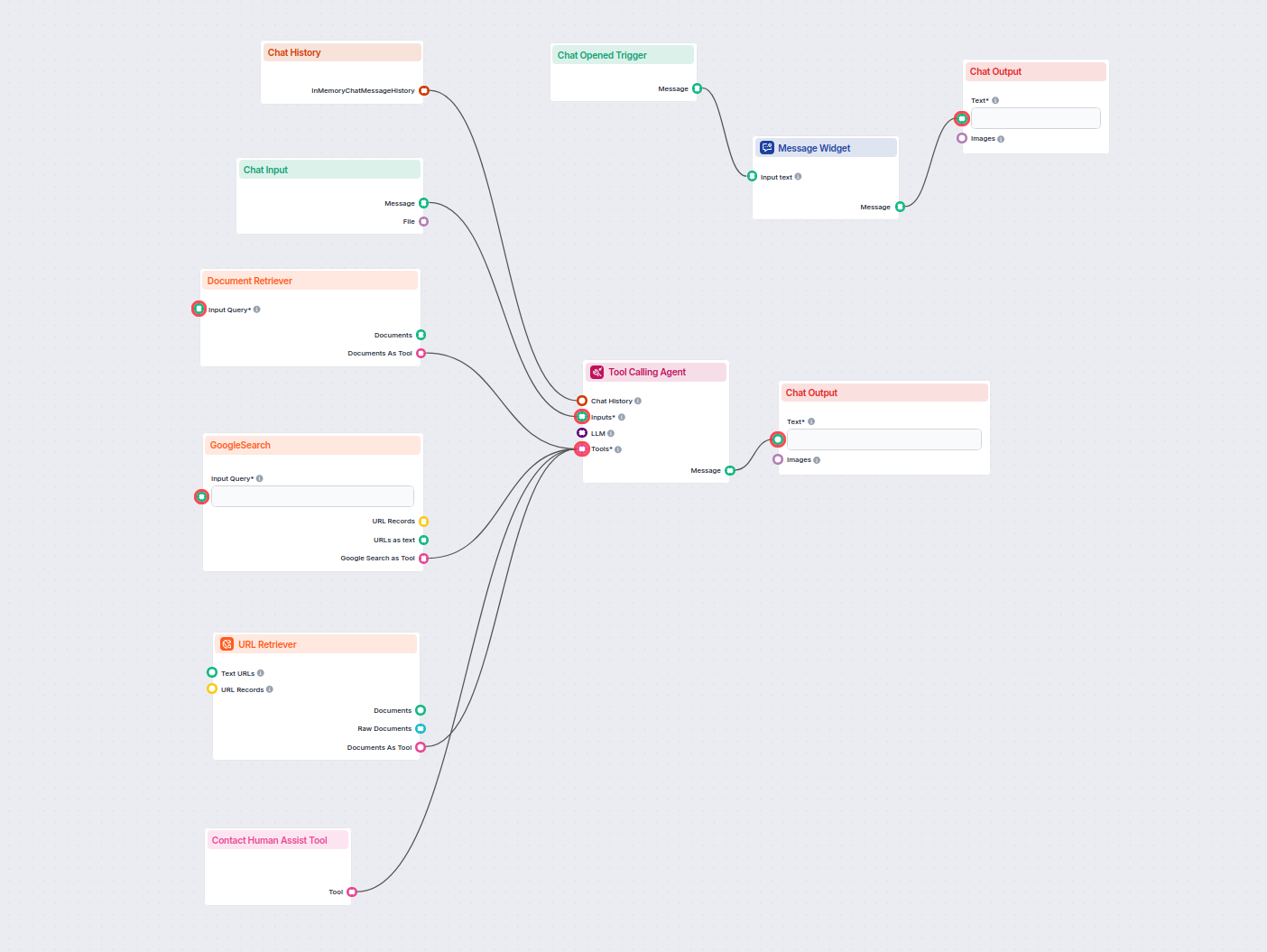 AI Customer Service Chatbot with Human Handoff