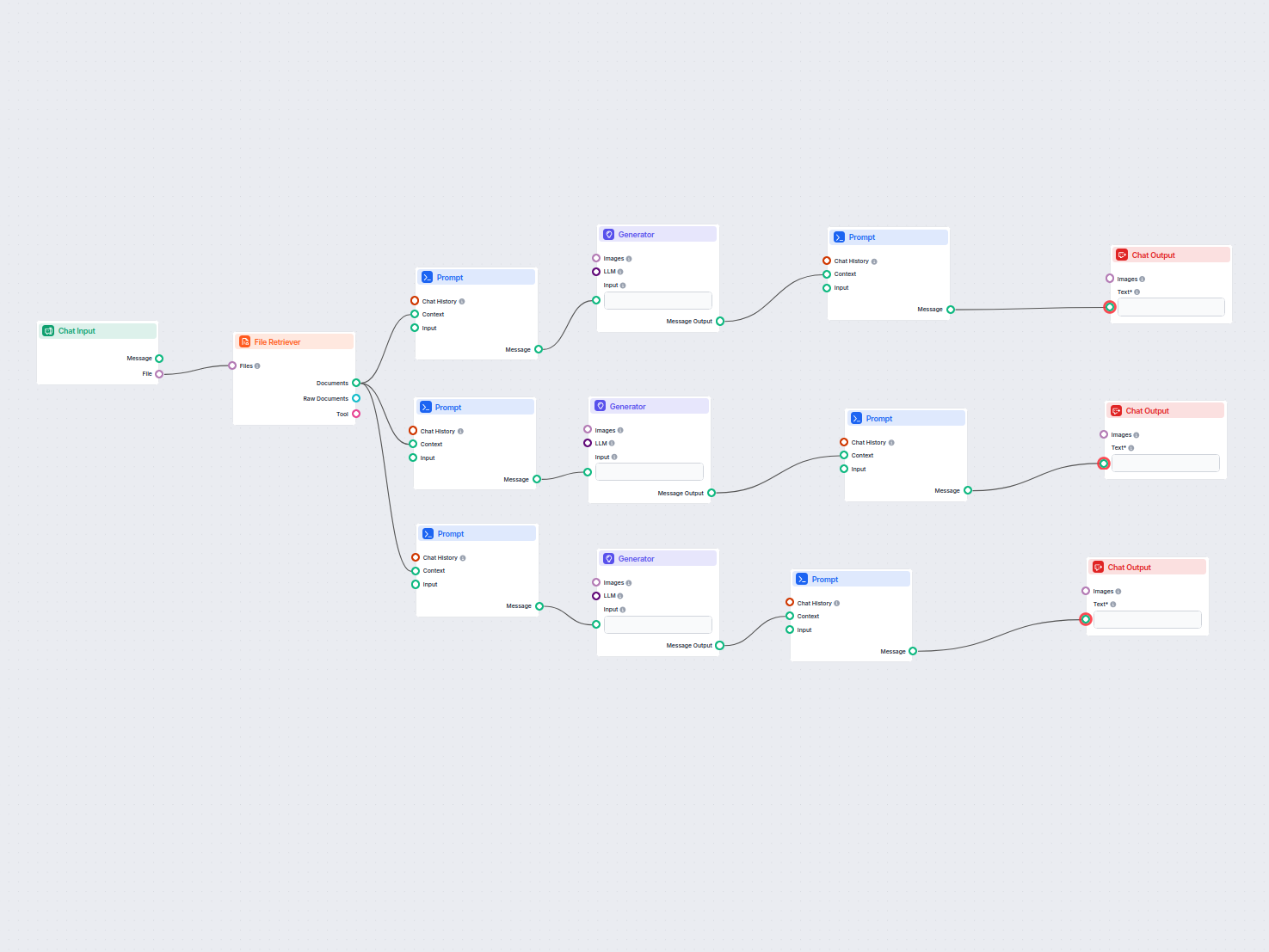 AI Meeting Minutes & Content Generator