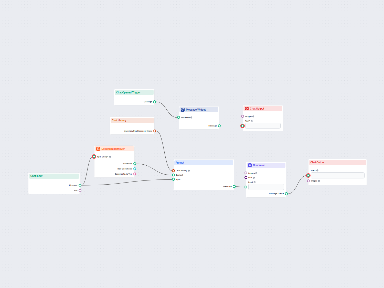 ChatGPT Knowledge Base Assistant