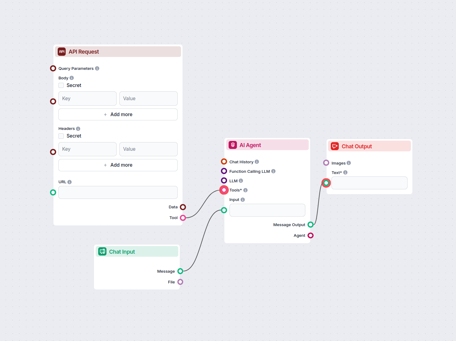 IP Lookup Chatbot with Real-Time Location Details