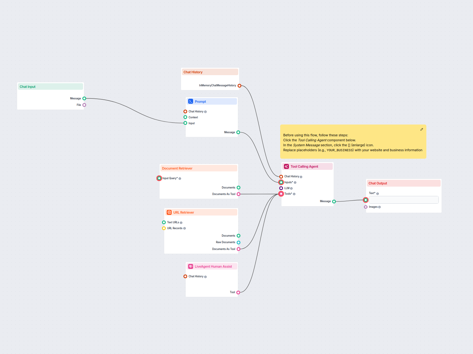 LiveAgent AI Chatbot Support
