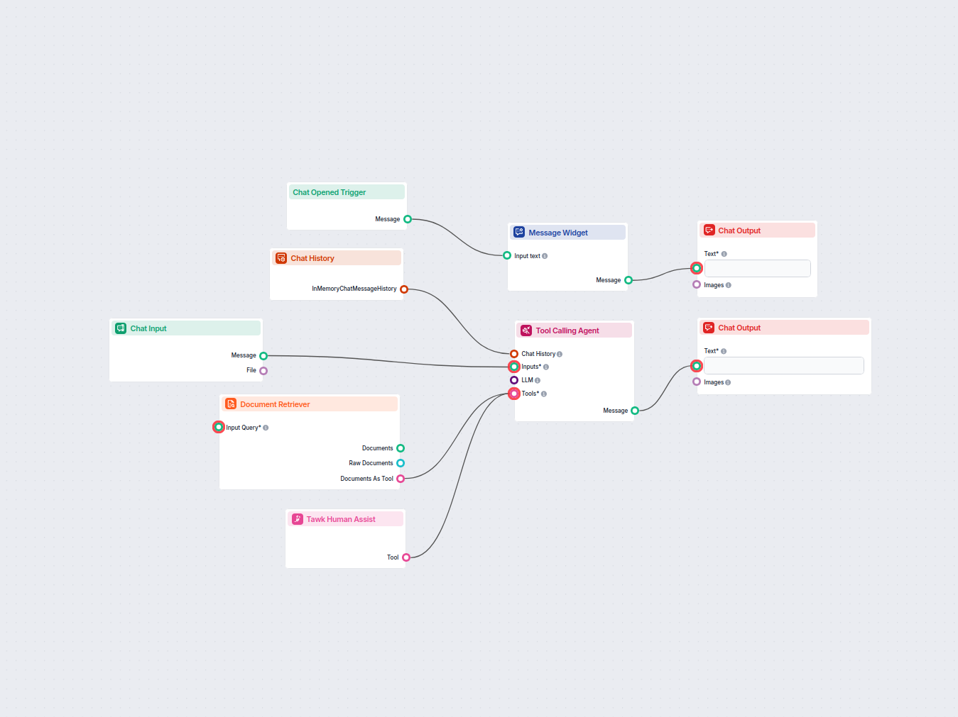AI Chatbot with Tawk Human Handoff