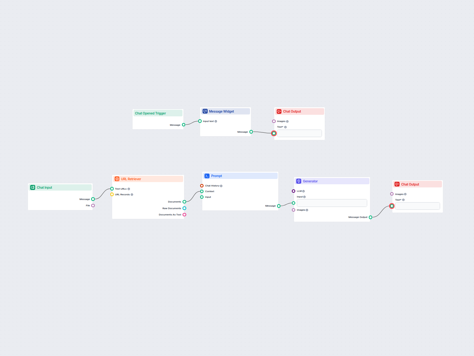 Google Ads Generator from URL