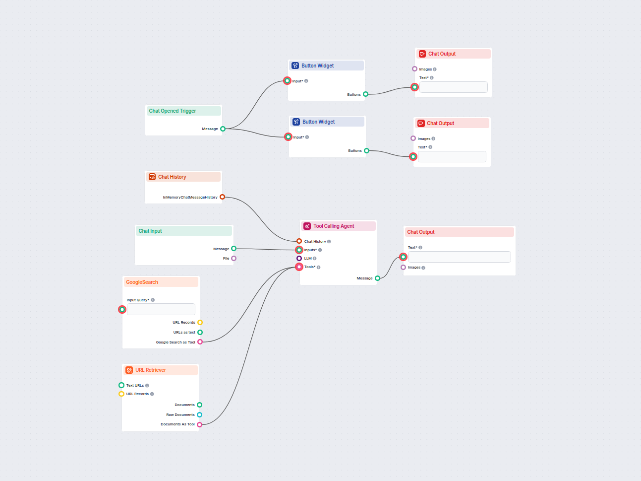 AI-Powered Google Answer Chatbot