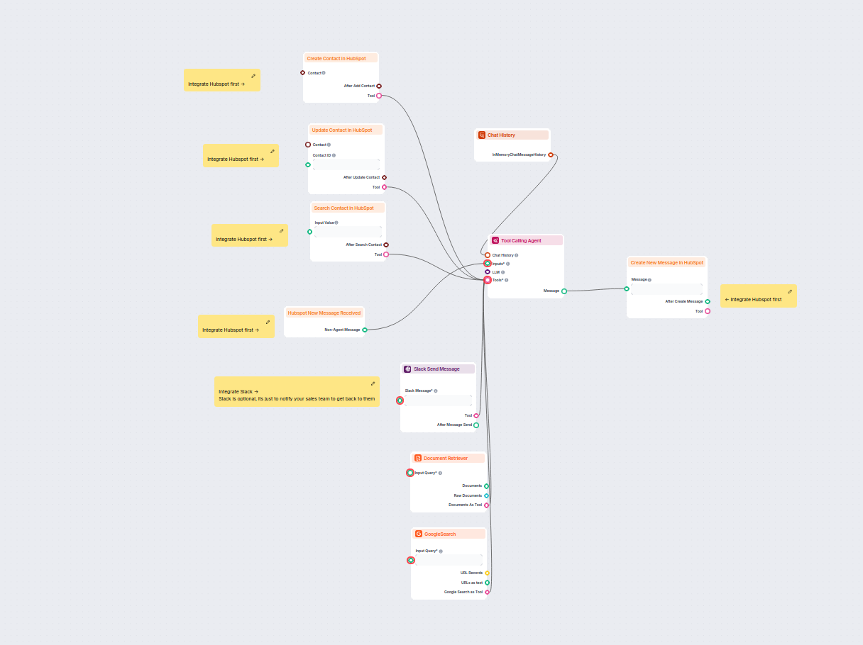 AI HubSpot Lead Generation Chatbot