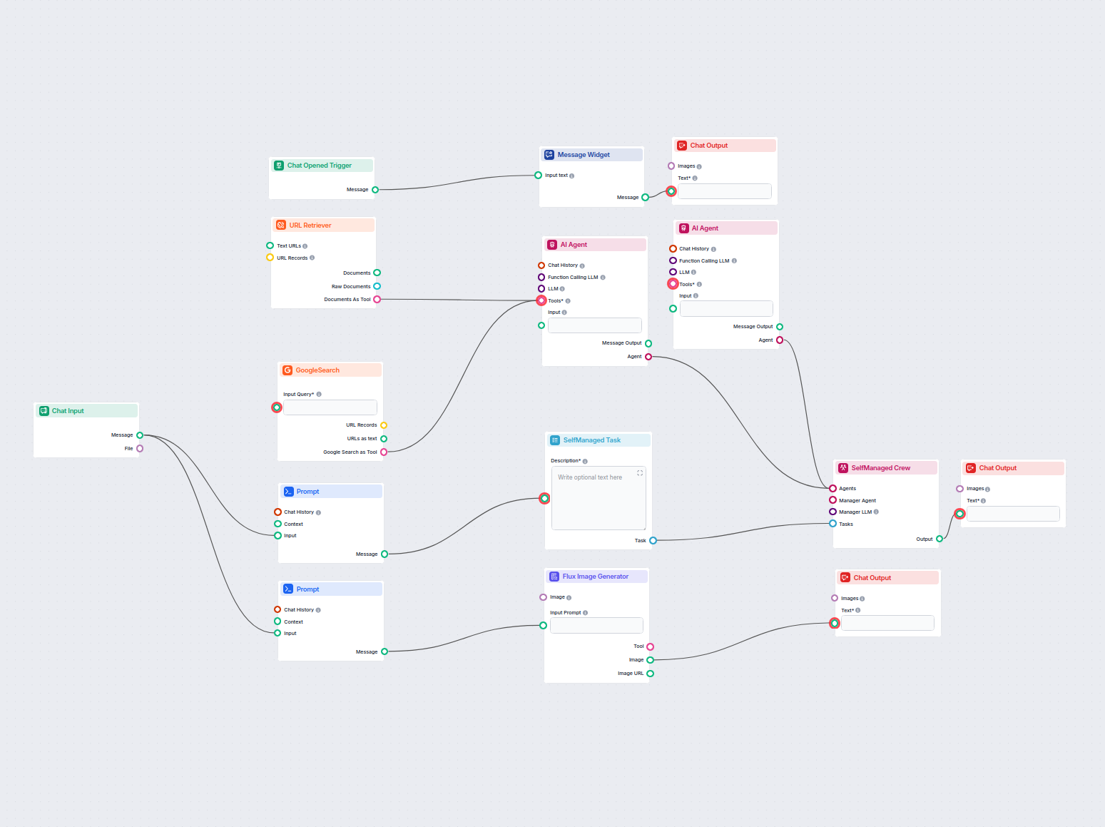 Instagram Post Generator with AI