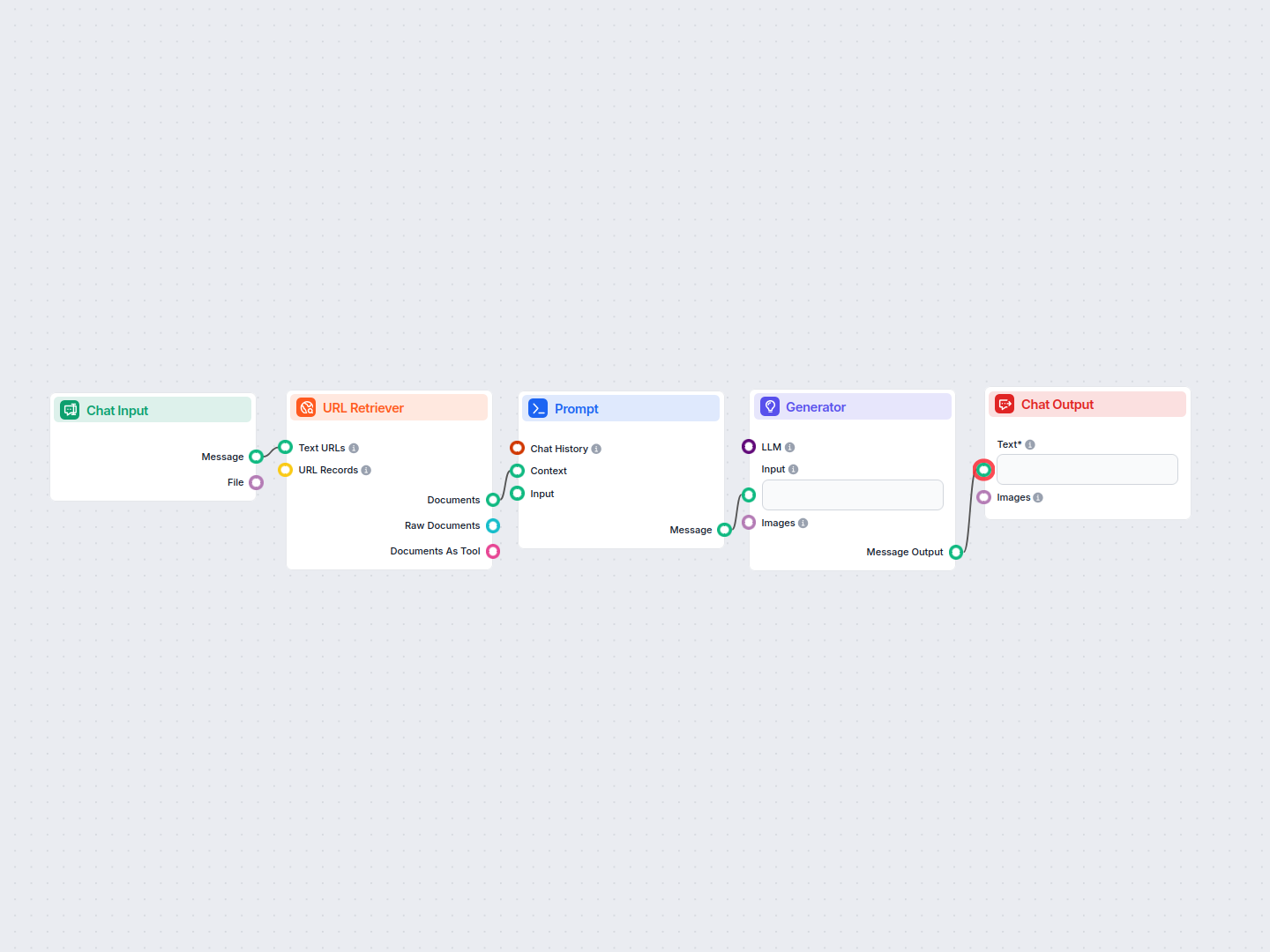 LinkedIn Post Generator from URL