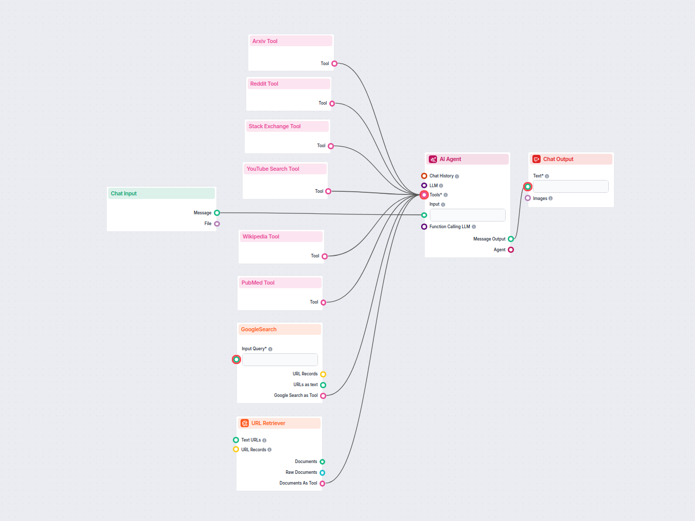 AI Chatbot with Real-Time Web & Knowledge Search