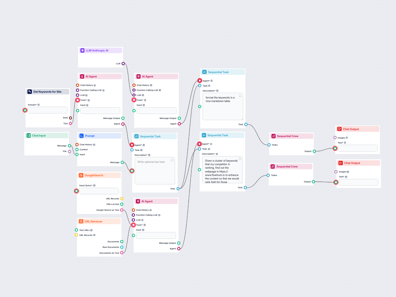AI SEO Competitor Keyword Analyzer