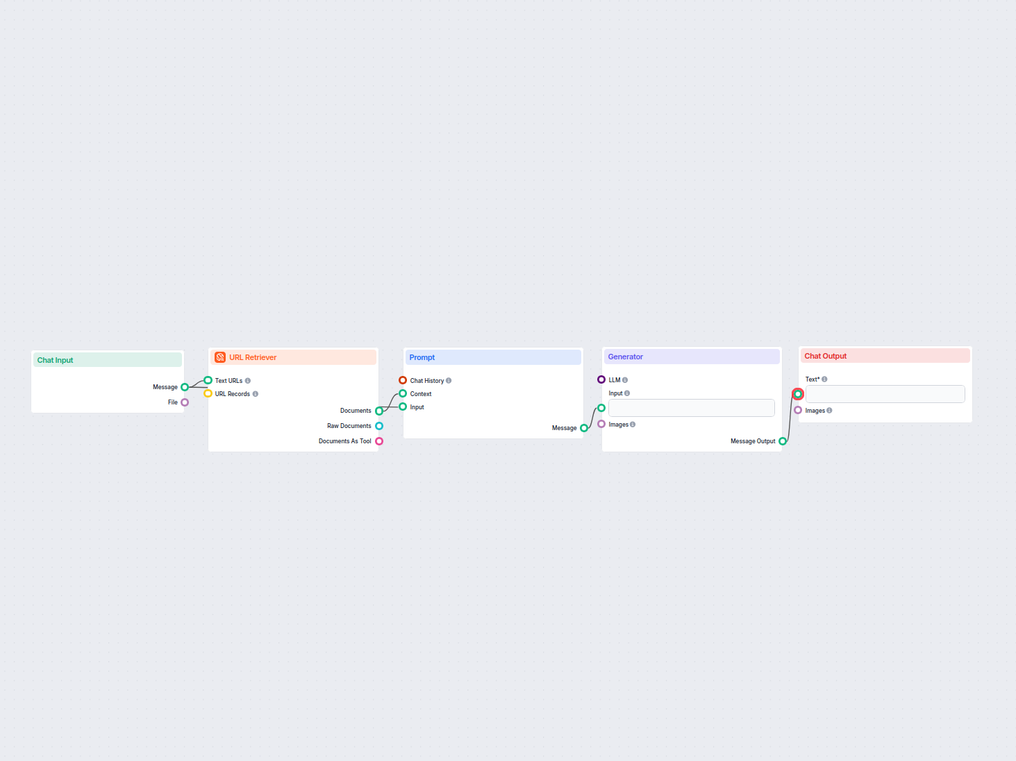 Schema.org Structured Data Generator