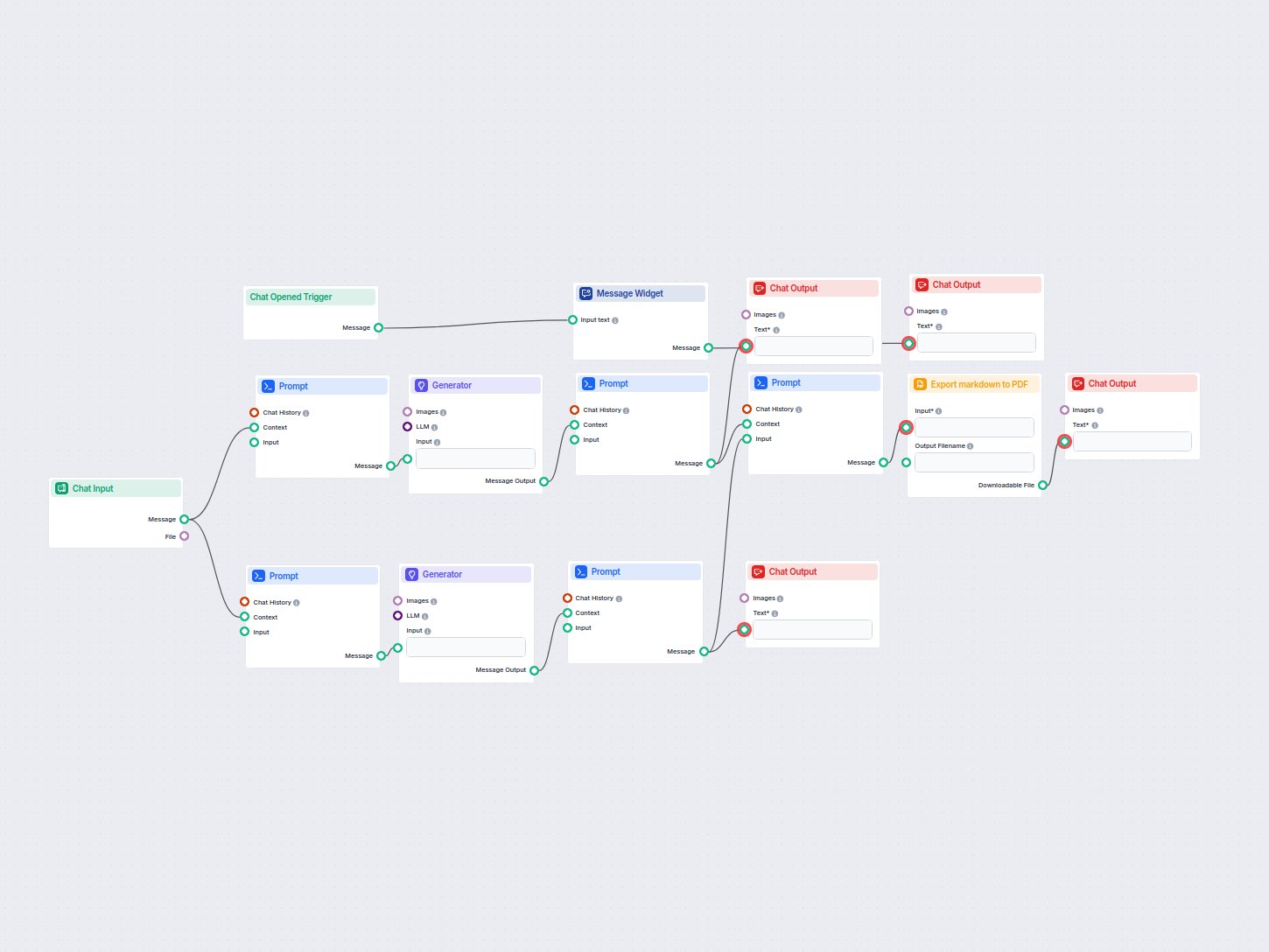 AI Meeting Minutes & Follow-Up Generator