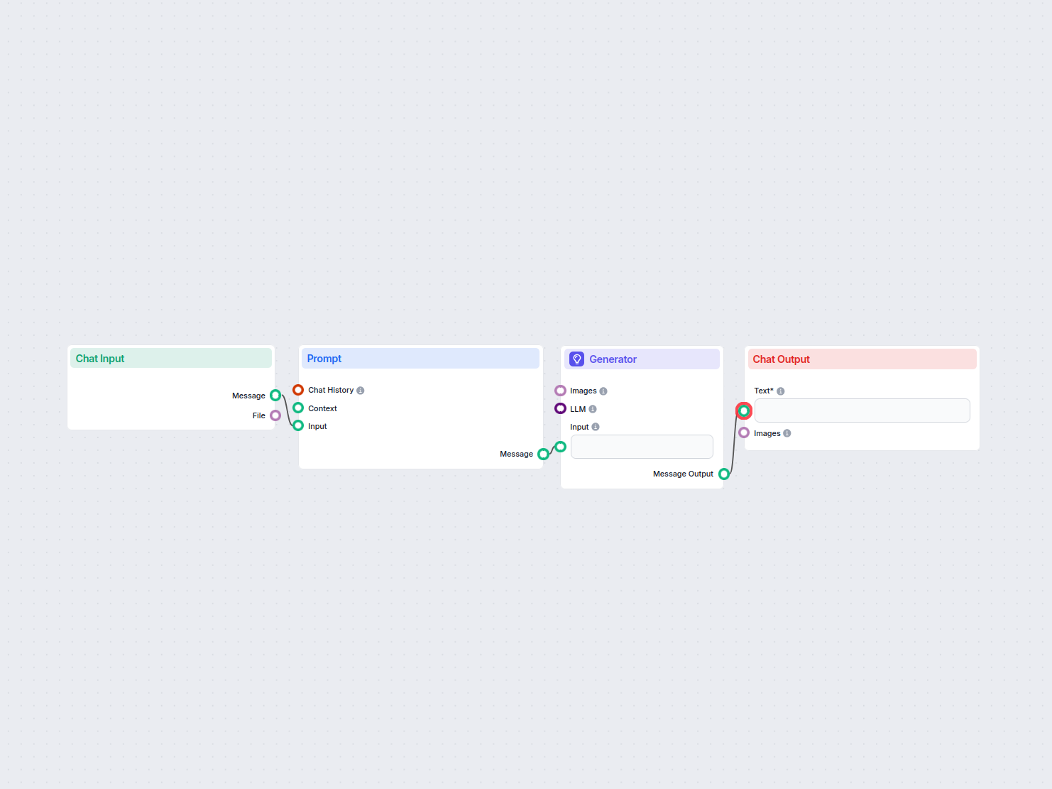 Professional HTML Text Translator with UrlsLab