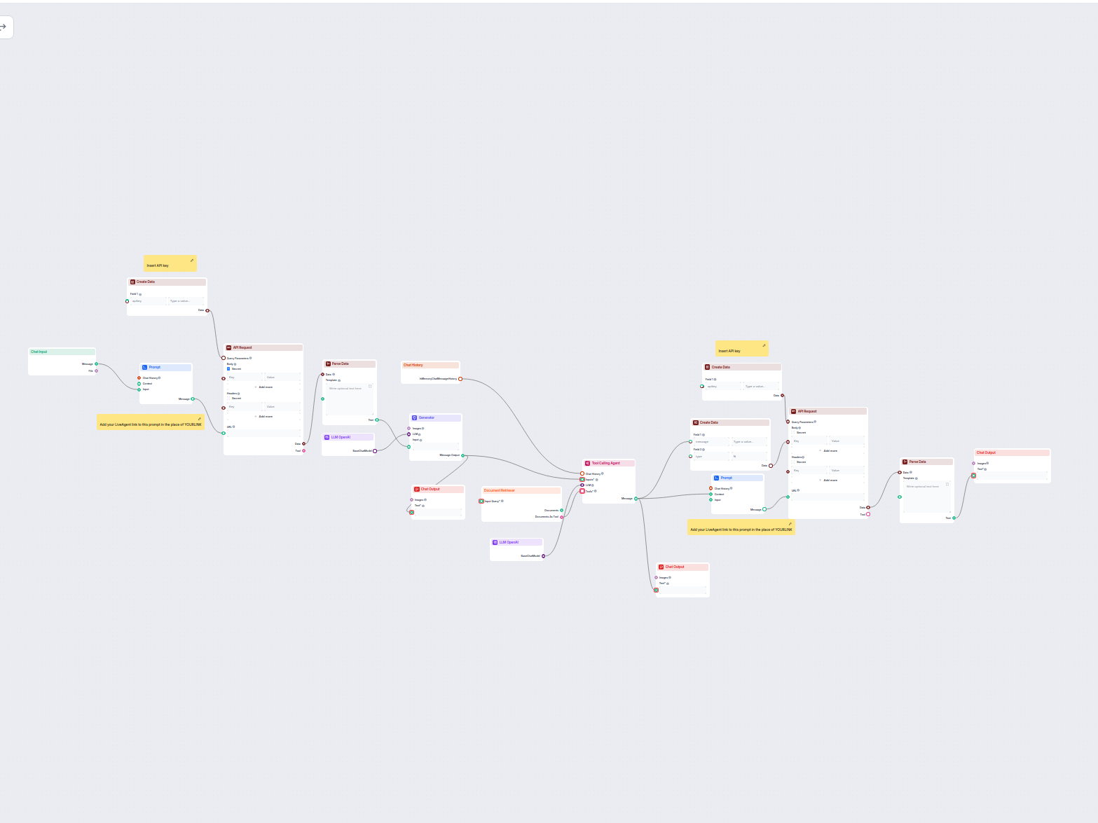 AI-kundtjänstagent med LiveAgent API-integration