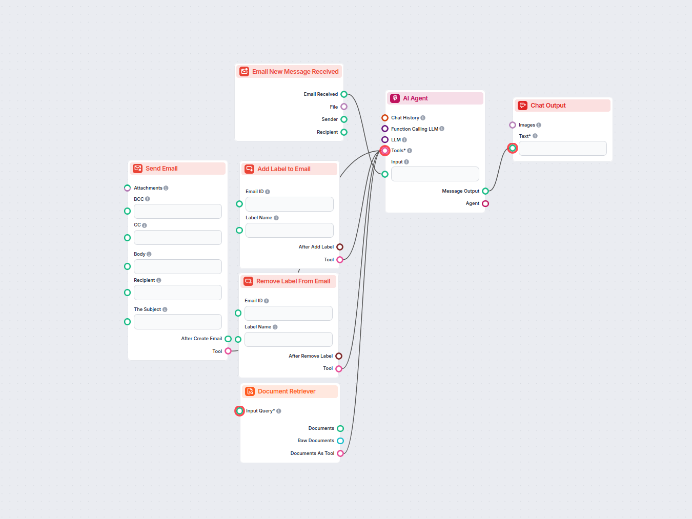 AI Email Assistant for Gmail