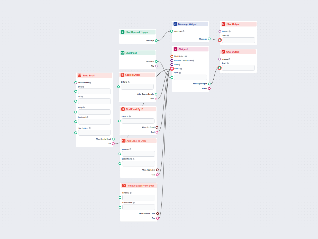 AI Gmail Assistant for Email Management