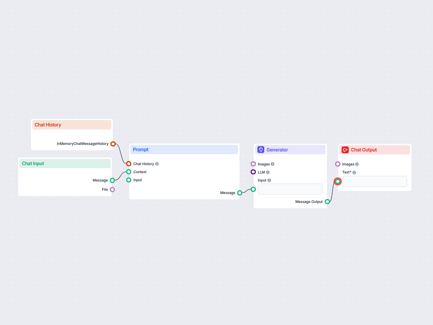 AI Business Plan Generator