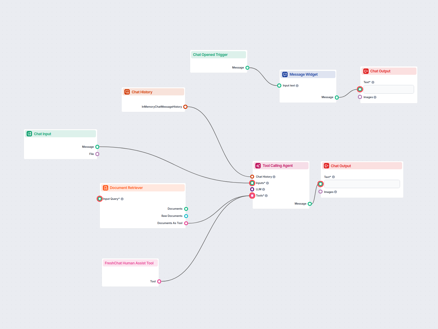 AI Chatbot with FreshChat & Knowledge Base Support