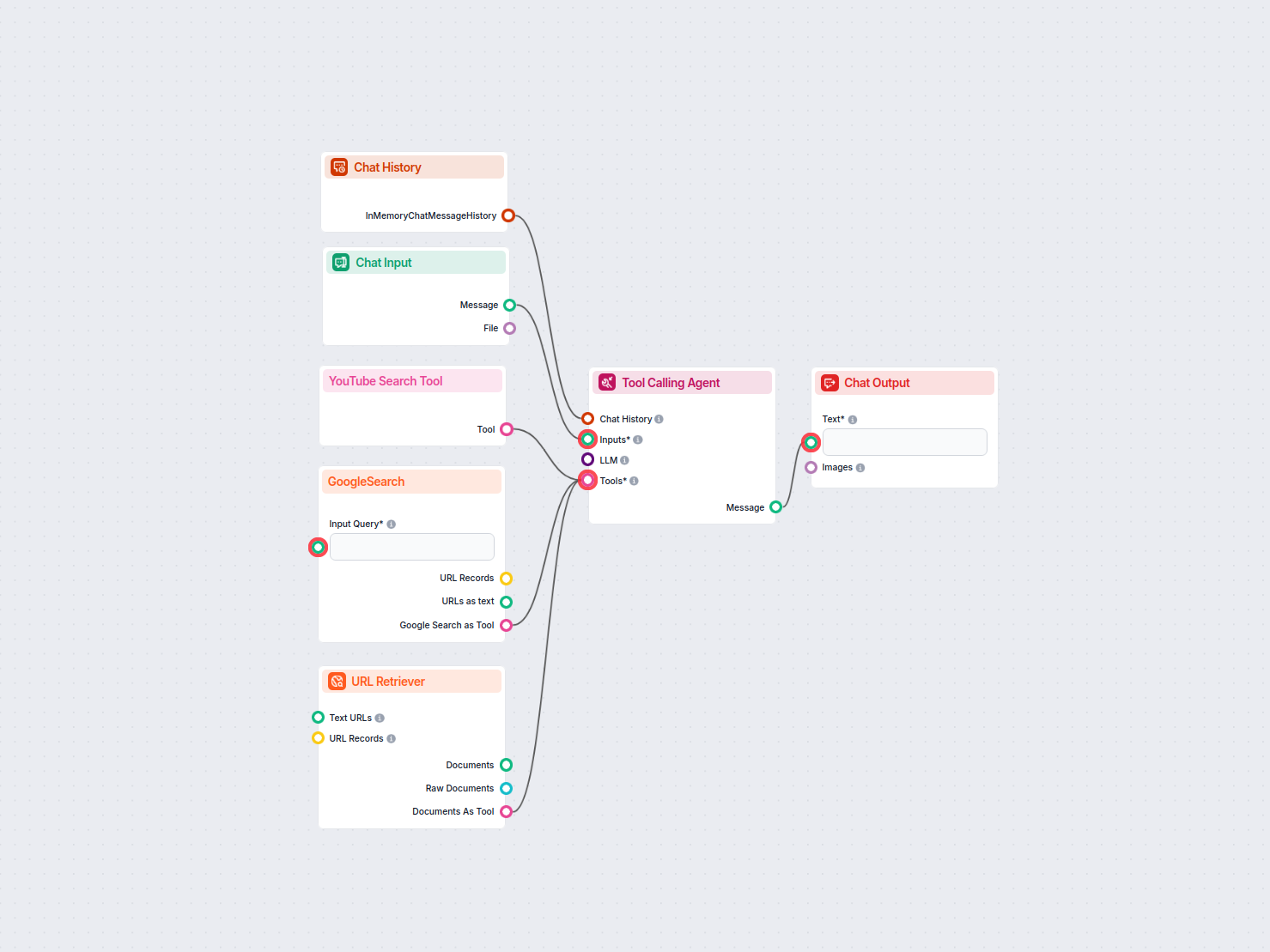 AI Daily News Article Generator