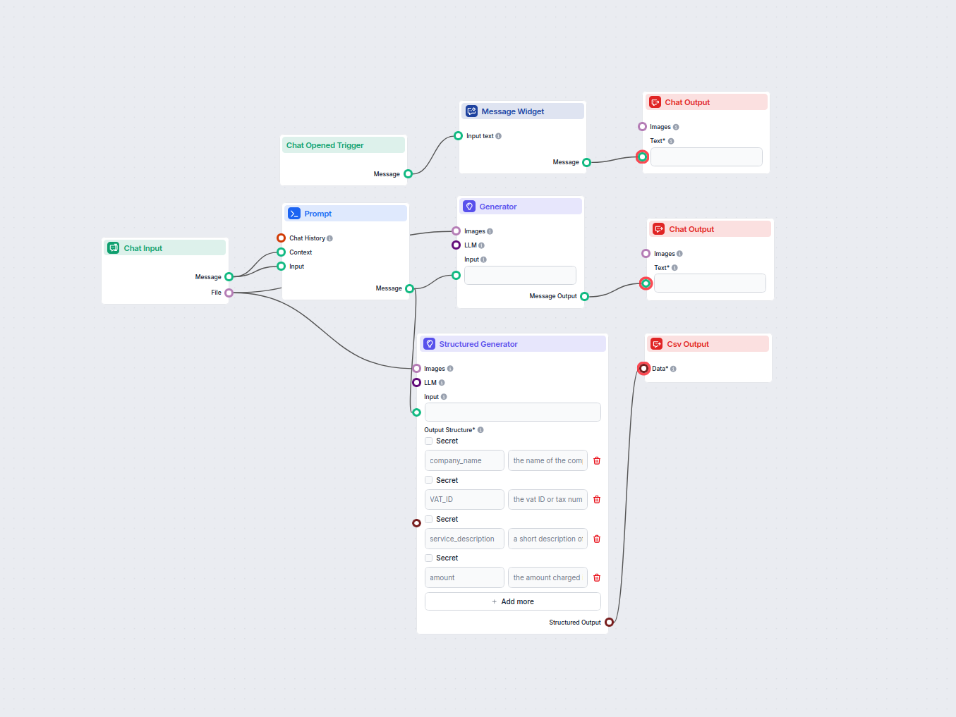AI Invoice OCR & Data Extraction Bot