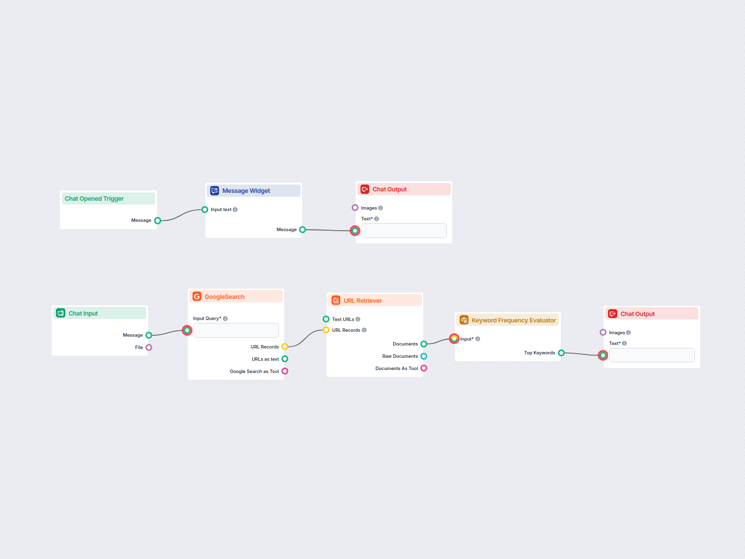Keyword Frequency Analyzer for SEO