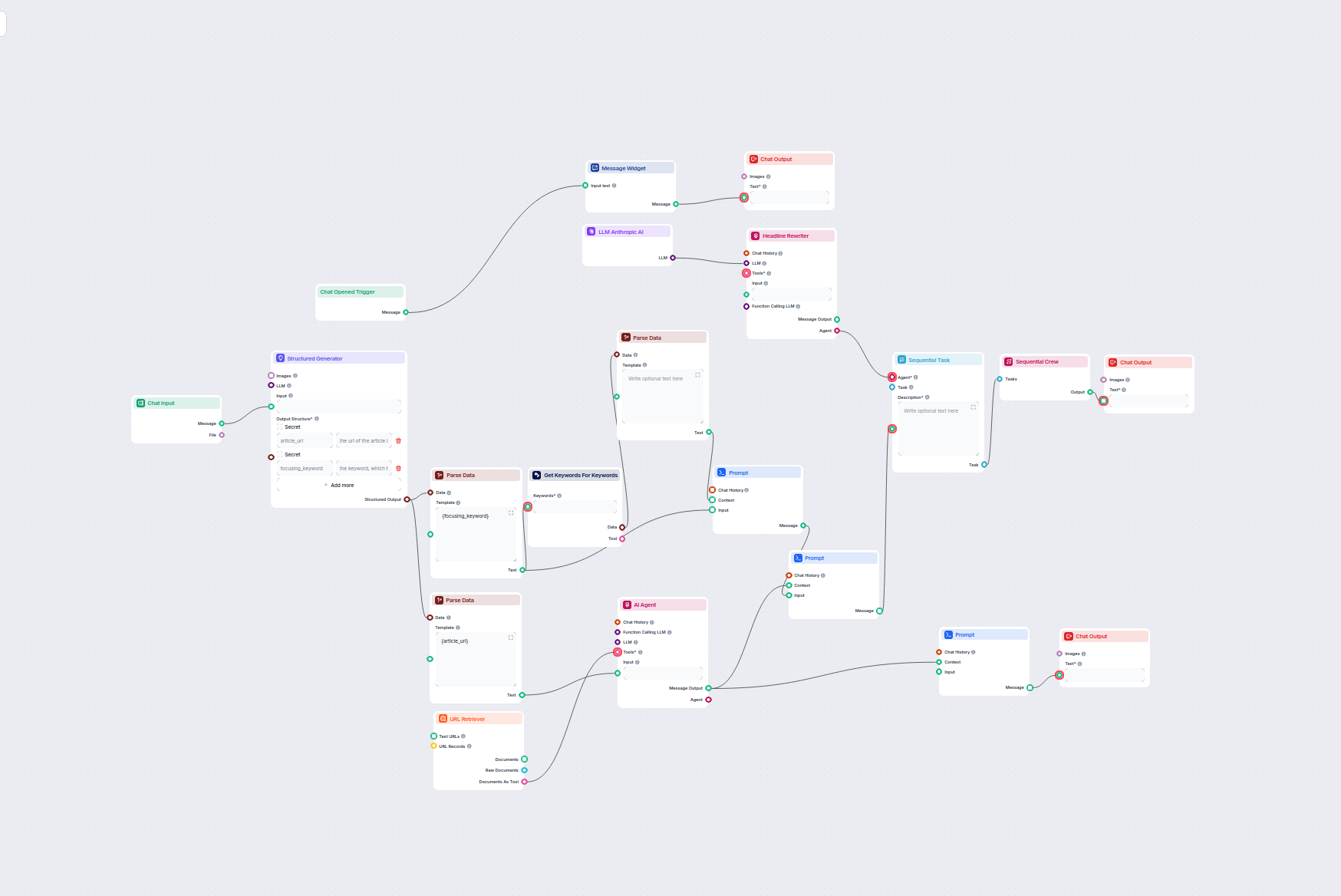 AI Blog Headline & Keyword Optimizer