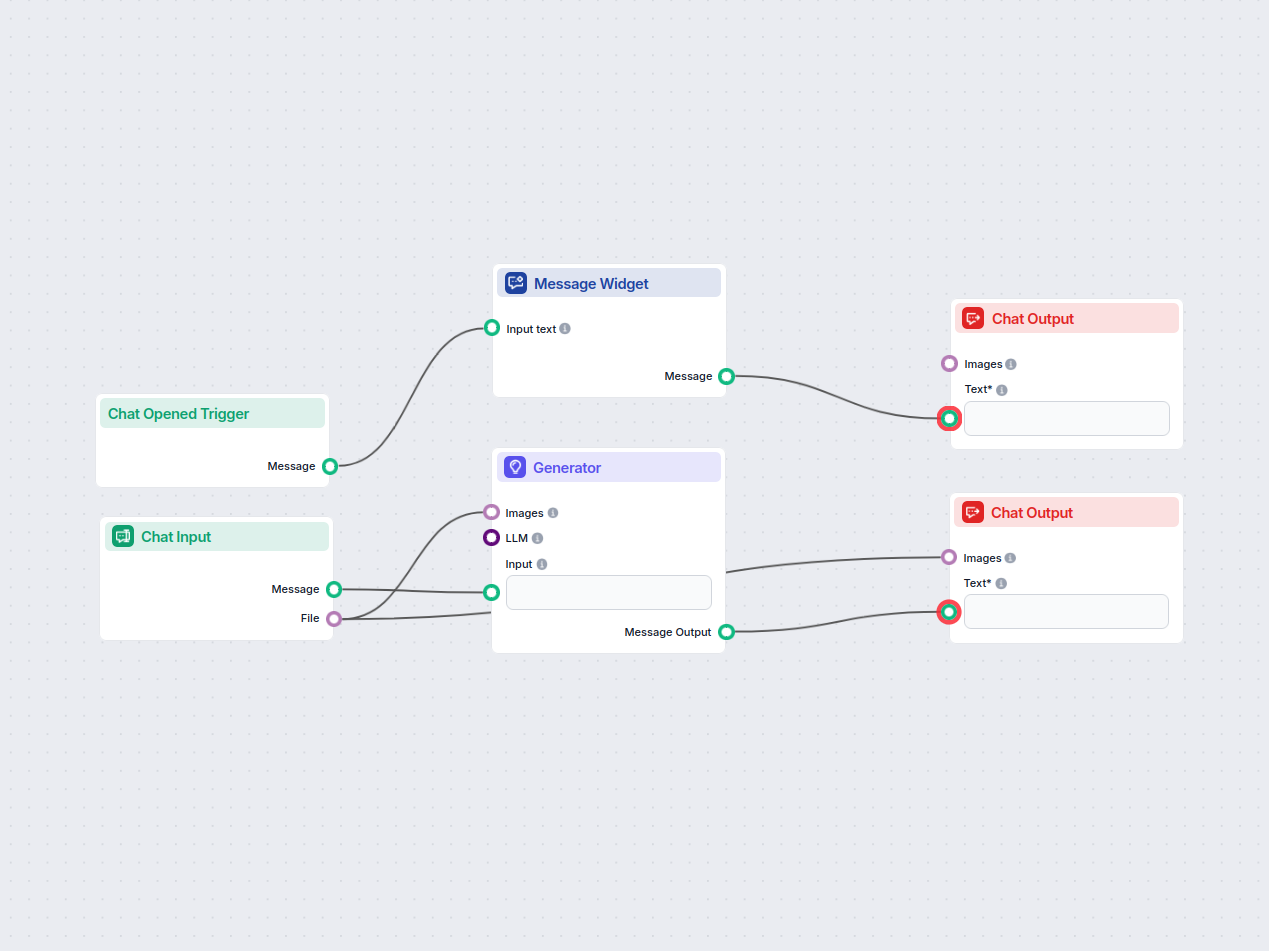 Image Q&A Chatbot
