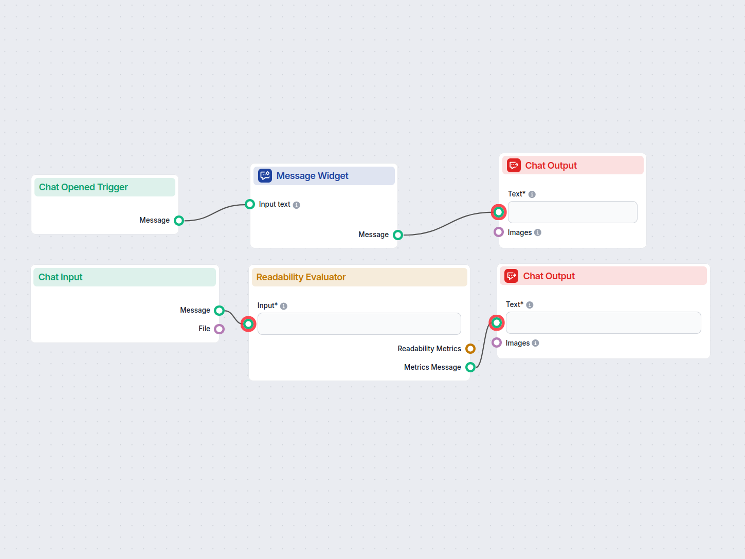 AI Readability Analyzer
