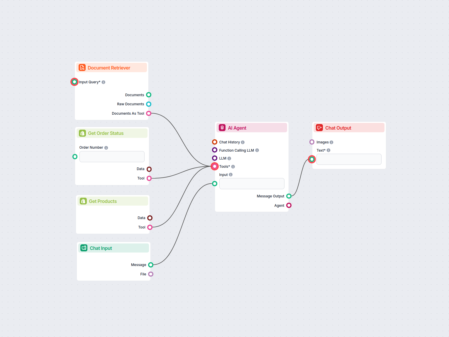 Agente de Soporte al Cliente de Shopify con IA