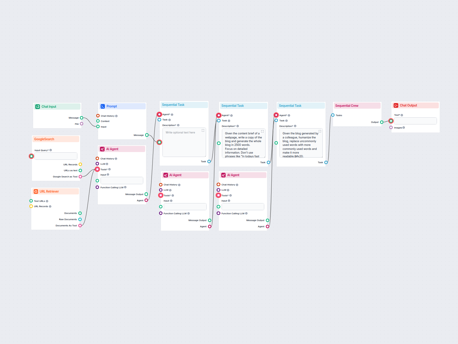 AI Blog Generator with Humanization