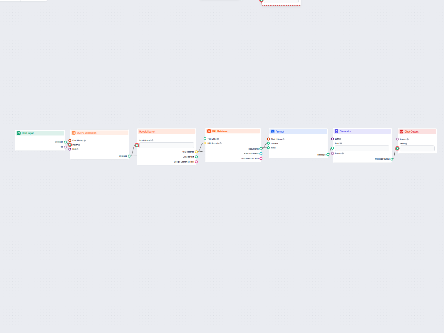 Top Ranking Content Generator