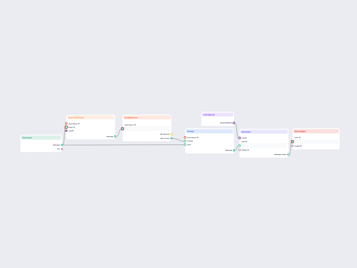 AI Page Title Generator