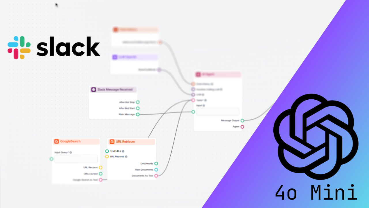 Adding o1 Preview to Slack: What You Need to Know