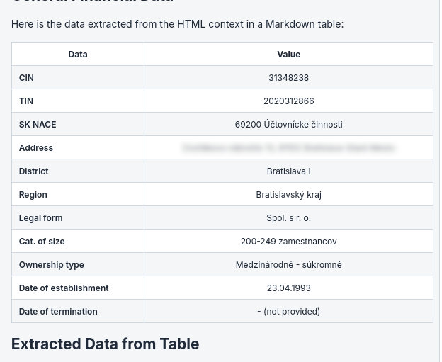 Anthropic Haiku Model Data Extraction
