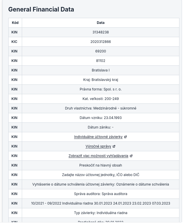 Llama 3.2 Model Data Extraction Example