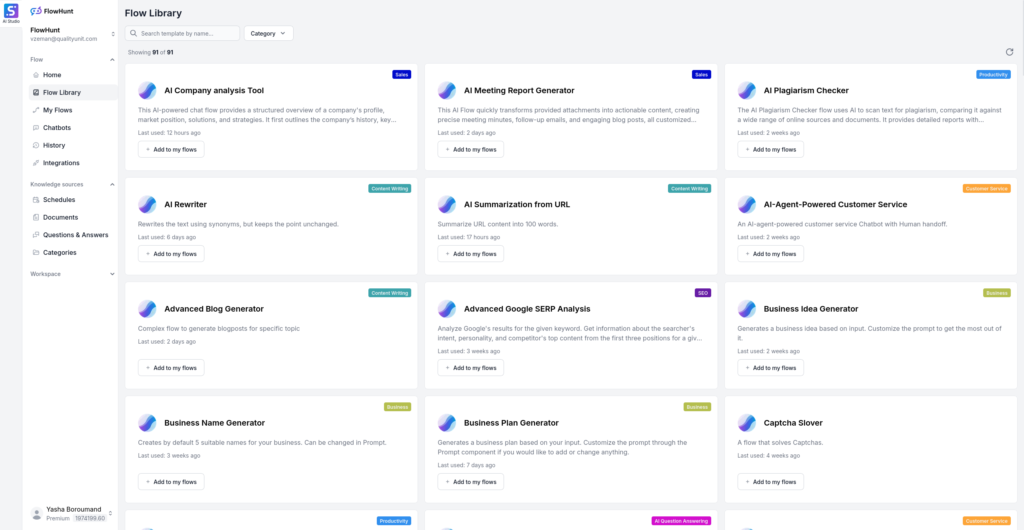 Pre-made WordPress Flow Library