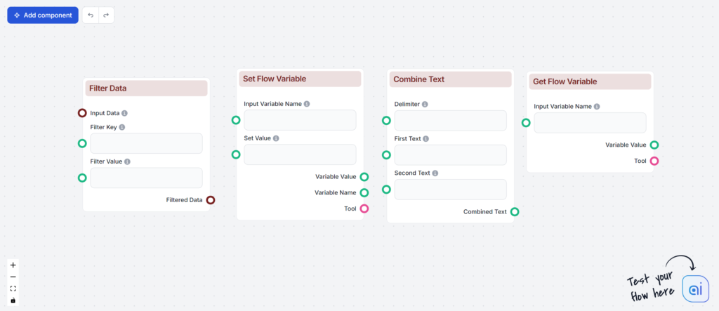 AI Data components