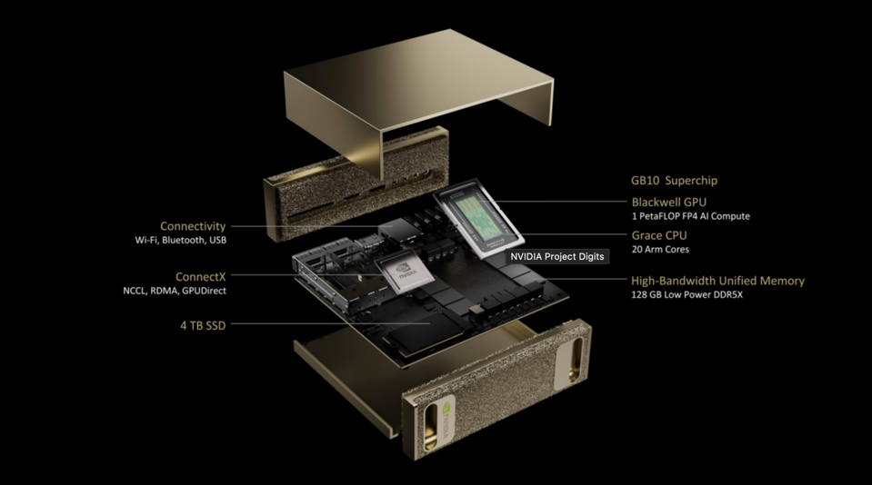 Project DIGITS Nvidia