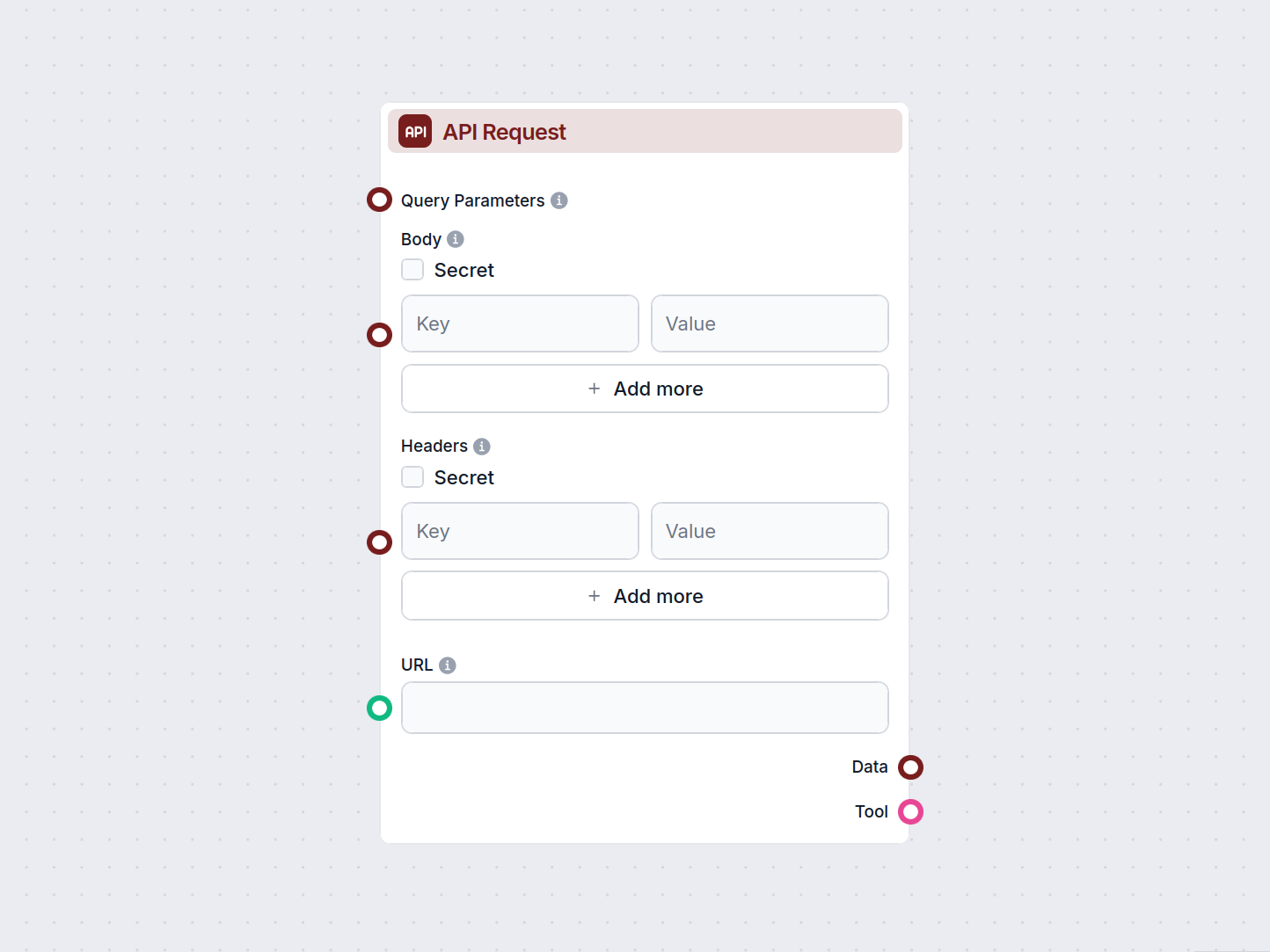 API Request