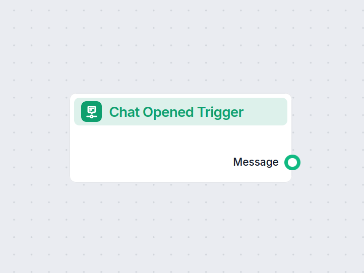 Chat Opened Trigger