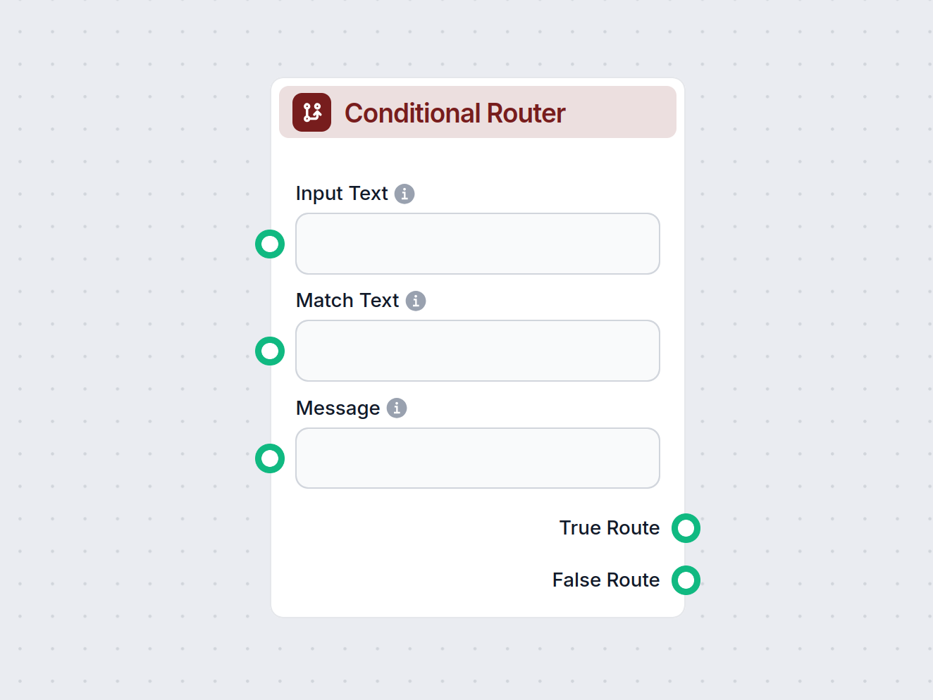 Conditional Router