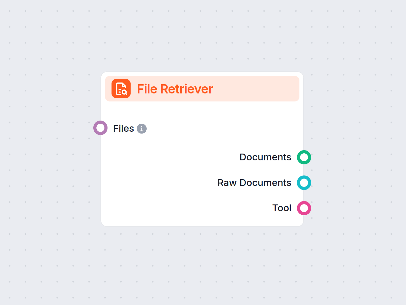 File Retriever
