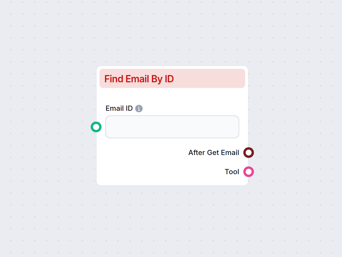 Find Email By ID