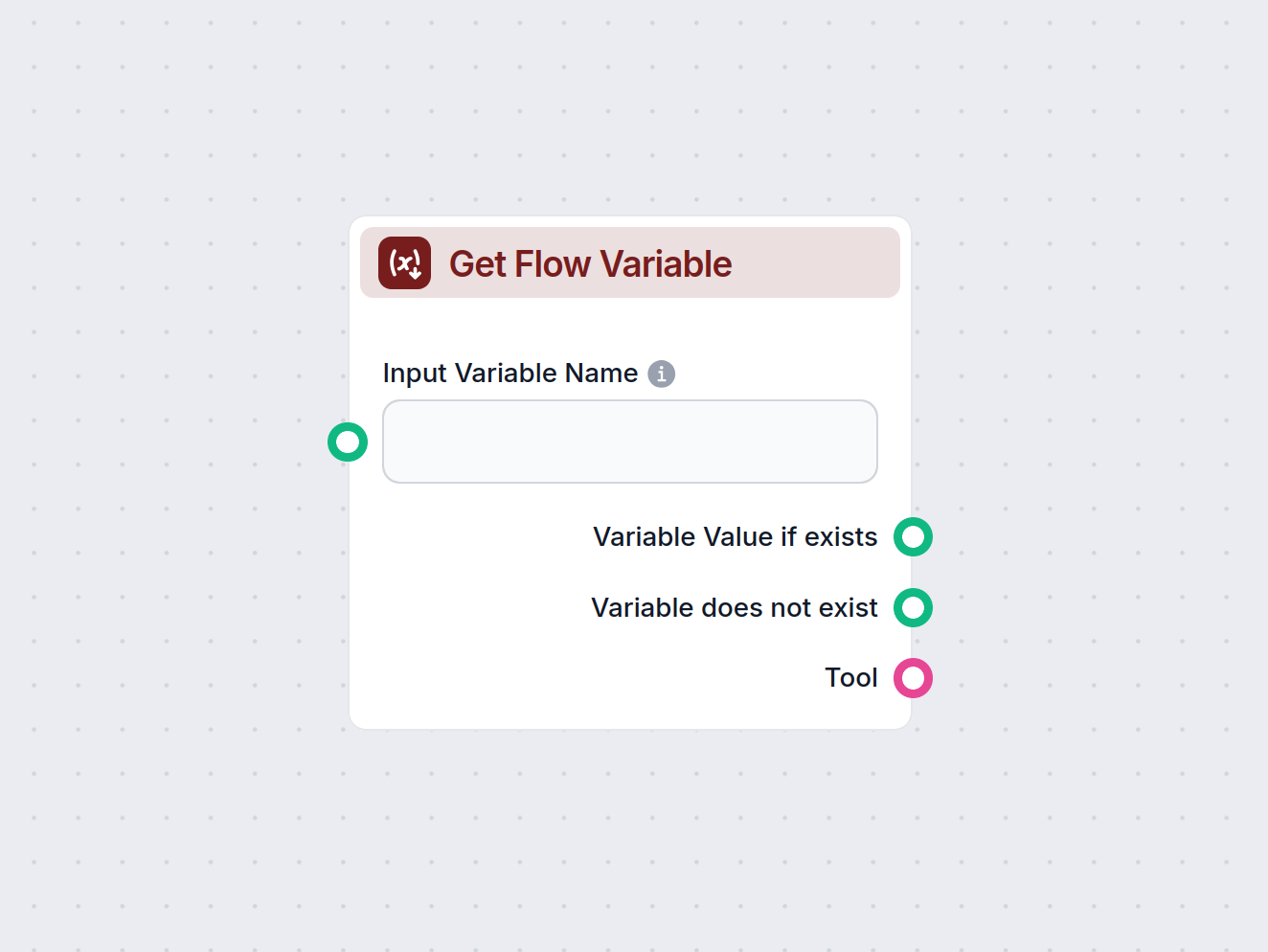 Get Flow Variable