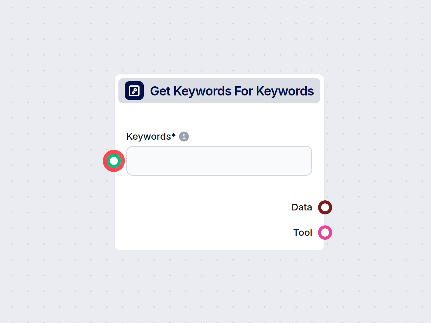 Google Keywords Finder